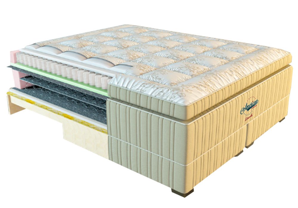  Купити Матраци для ліжка  Матрац односпальний "Lincoln" 80х200 см EMM 