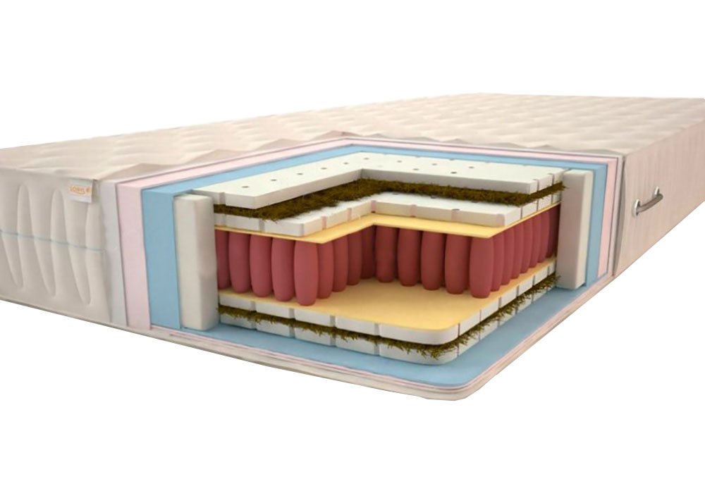  Купити Матраци для ліжка  Матрац "Сієста" 80х190 Sonel 