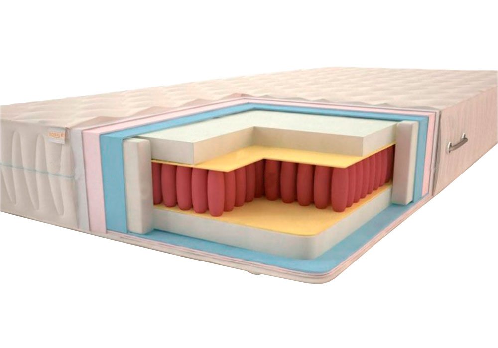  Купити Матраци для ліжка  Матрац "Класік Люкс Premium" 80х190 Sonel 