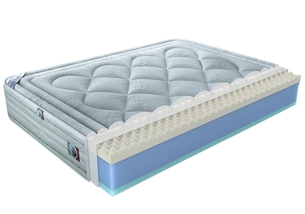  Купити Матраци для ліжка  Матрац односпальний "Pullman" 80х190 см Дормісан 
