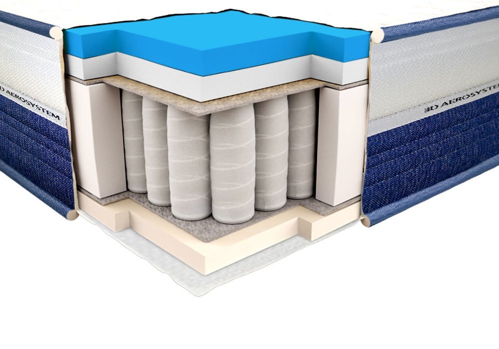  Купити Матраци для ліжка Матрац "Spring Comfort" 80х190 Neolux 