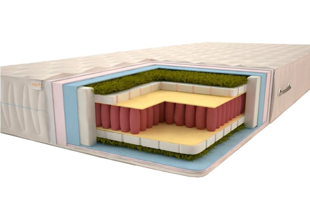 Купити Матраци для ліжка  Матрац "Океан" 80х190 Sonel 