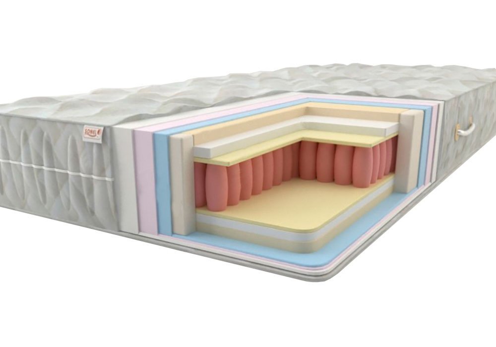 Купити Матраци для ліжка Матрац "Ямайка Еліт 30" 80х190 Sonel