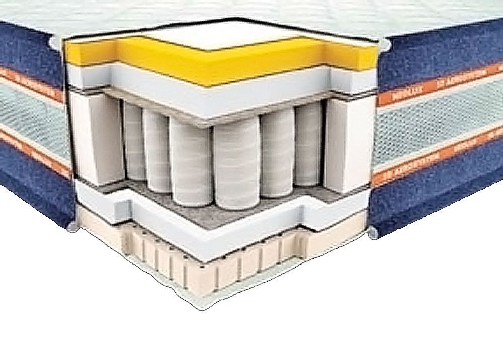 Купити Матраци для ліжка Матрац "Texas" 80х190 Neolux
