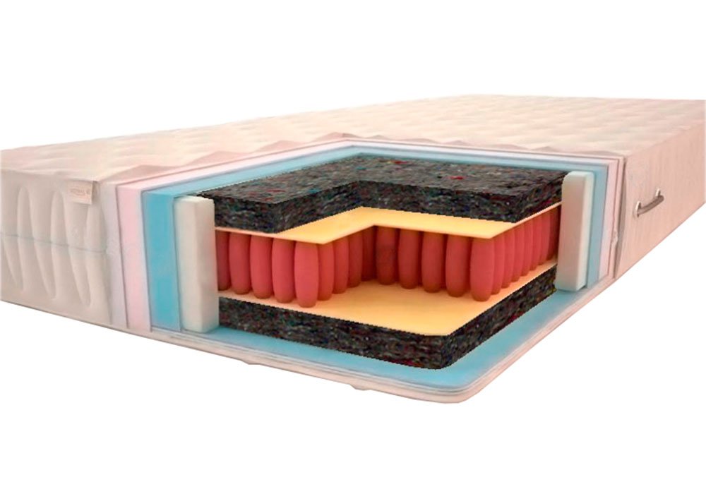  Купити Матраци для ліжка  Матрац "Класік Soft Premium" 80х190 Sonel 