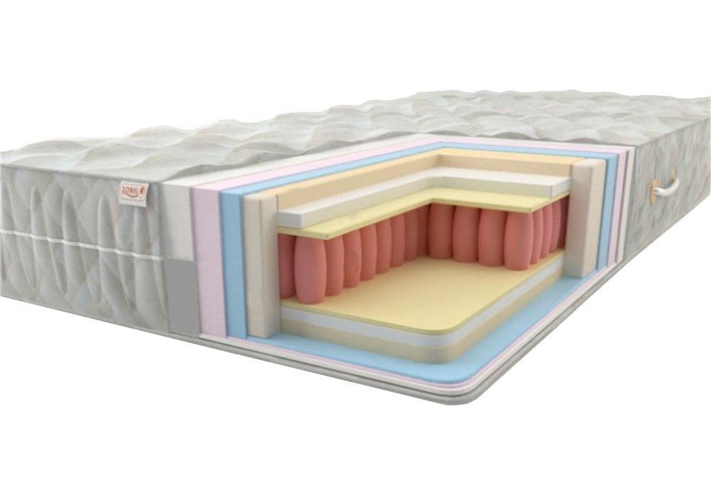  Купити Матраци для ліжка  Матрац "Ямайка Плюс" 80х190 Sonel 