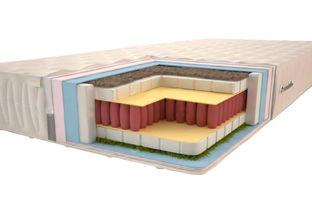 Купити Матраци для ліжка Матрац "Екзотик Плюс" 80х190 Sonel