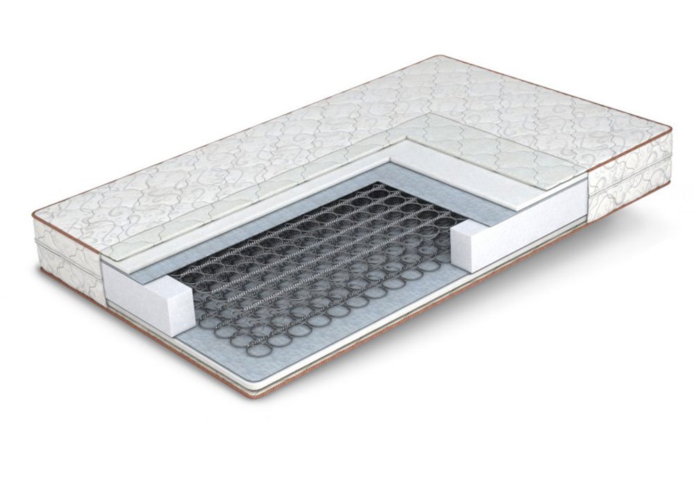 Недорого Матраци для ліжка Матрац односпальний "Мехіко плюс" 70х190 см Матролюкс