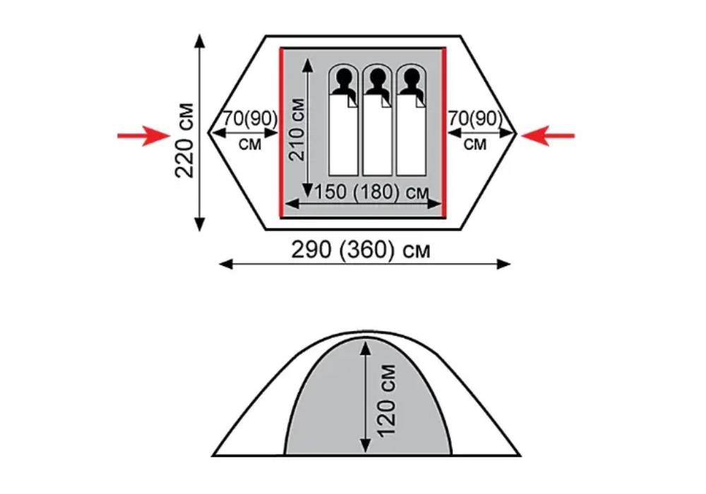 Недорого Намети Намет "Peak 3 (v2) TRT-026" Tramp