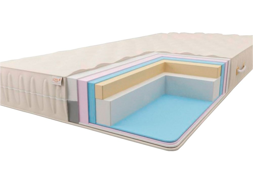 Купити Матраци для ліжка Матрац "До 2 Плюс 24" 80х190 Sonel