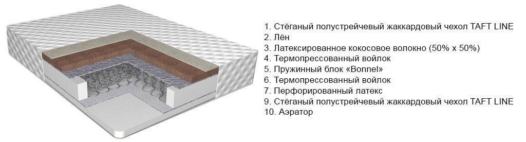 Матрас-Милан-Вика.jpg Матрас-Милан-Вика.jpg