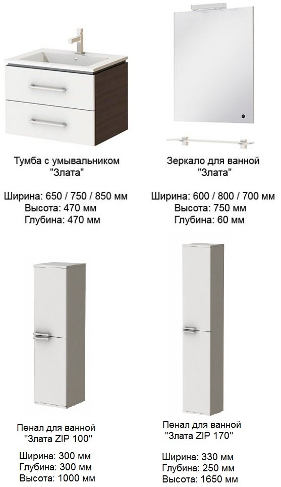 комплектующие элементы ванной серии злата фабрики ювента.jpg комплектующие элементы ванной серии злата фабрики ювента.jpg