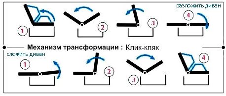 Клик-кляк.jpg Клик-кляк.jpg