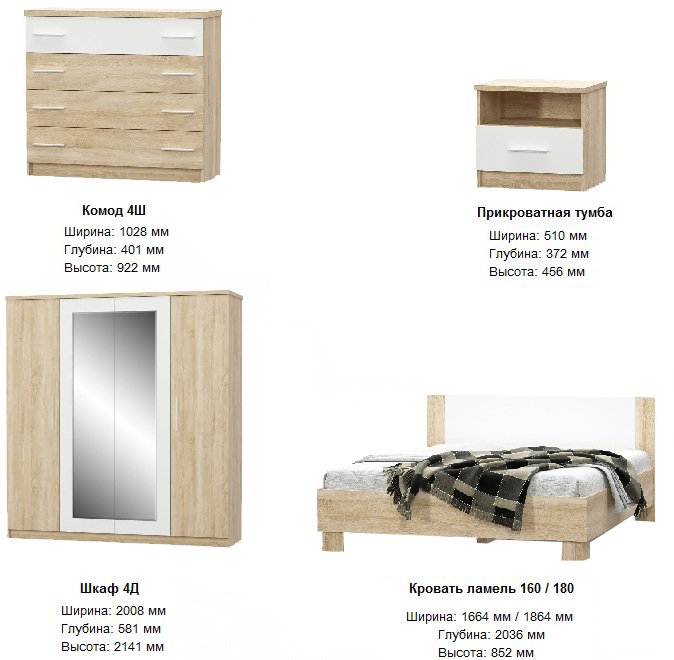 комплектуючі елементи спальні Маркос фабрики меблі сервіс.jpg