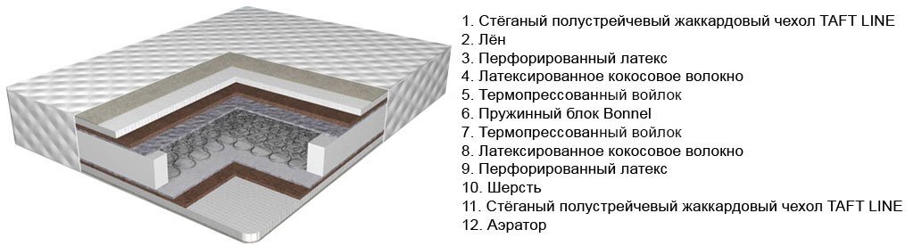 Матрас-Мальта-Вика.jpg Матрас-Мальта-Вика.jpg