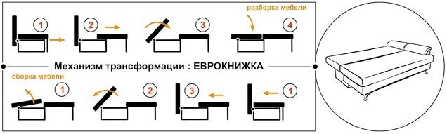 Еврокнижка.jpg Еврокнижка.jpg