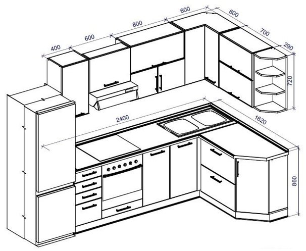 Пошаговые инструкции по изготовлению своими руками шкафов из ДСП, МДФ