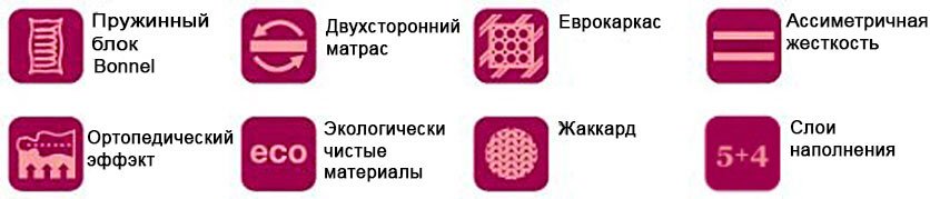 harakteristiki-matrasa-lait-kokos-fabriki-come-for.jpg harakteristiki-matrasa-lait-kokos-fabriki-come-for.jpg