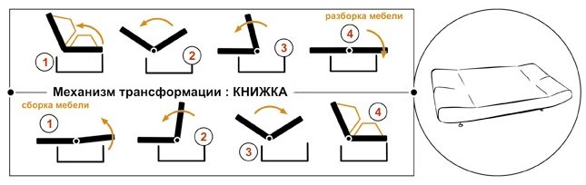 knizhka_mechanism.jpg knizhka_mechanism.jpg